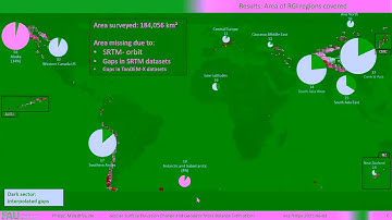ID 478 Global Glacier Surface Elevation Change and Geodetic Mass Balance Estimations