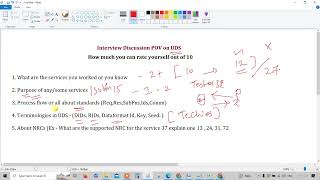 How to prepare for the interview - UDS