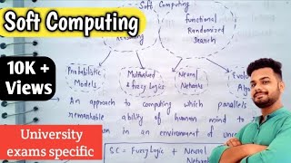 Introduction to soft computing | Aims of soft computing | Soft computing vs Hard computing screenshot 1