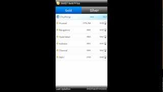 IGOST TECHNOLOGIES Gold Live Price India screenshot 2