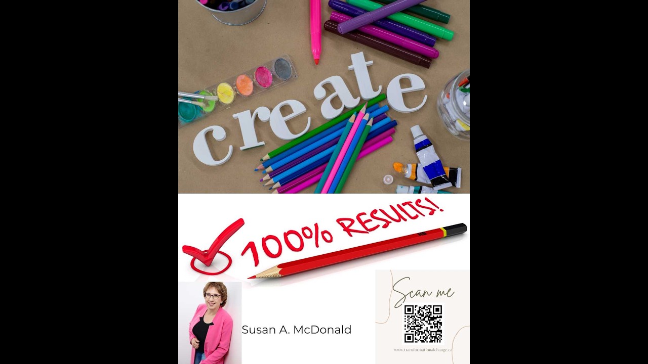 How To Create a Desired Result