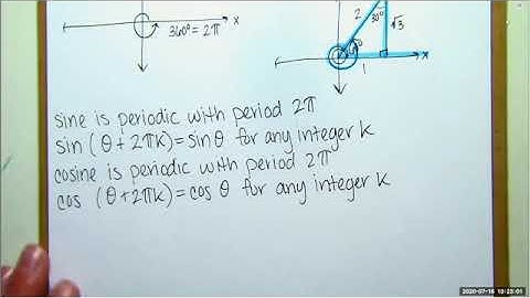 Math 127 Section 6.3