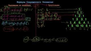 Формулы Сокращенного умножения Формулы Сокращенного умножения