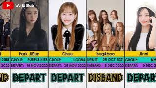 2022 KPOP Group disbanded & Idols departed from their group | World Stats
