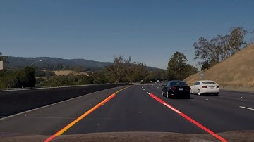 Naive Lane Line Detection using OpenCV