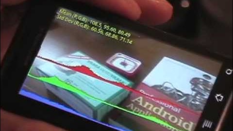 EE368 (Digital Image Processing): Color Histograms in Viewfinder