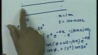 Propagation constant, Characteristic impedance and reflection coefficient