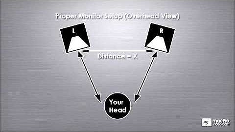 Cubase 6 103: Production Basics - 25 Studio Monitor Setup