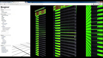 Nagios Data Center