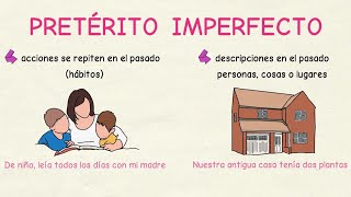Aprender español: Pretérito indefinido vs imperfecto (nivel básico)