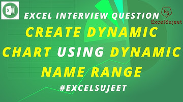 Create Dynamic Chart Using Dynamic Name Range by ExcelSujeet (In Hindi)