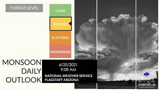 EDIT: What/When/Where (e.g., Strong Cold Front Moving Through Utah Saturday and Sunday)
