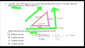 Kinematics: Past Paper’s Practice Questions | O’Level Physics 5054