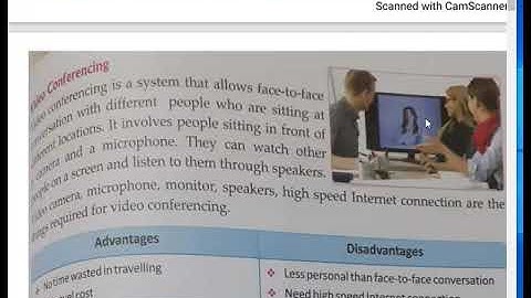 Computer For Class 6   :   Ch 7    : MORE ON ICT         (Part 1)