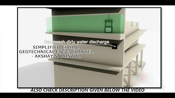 BACK WASHING OF FILTERS BY USING VALVES | Environmental Engg |  Public Health Engg.|