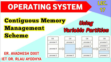 OS-17-Contiguous Memory Allocation using Variable Partition Scheme By Avadhesh Dixit