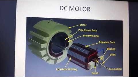 EL  305  Unit 5  Speed control for  dc motors by Ruchi  Hirdani  GPC  Pali