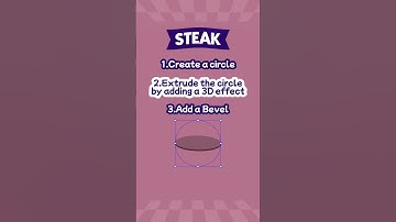 How to Create a 3D burger in Adobe Illustrator