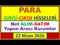 22 Nisan #bist100 Para girişi Çıkışı Hisseleri, Net Alım-Satım Yapan ve İşlem Hacmi Yüksek Kurumlar