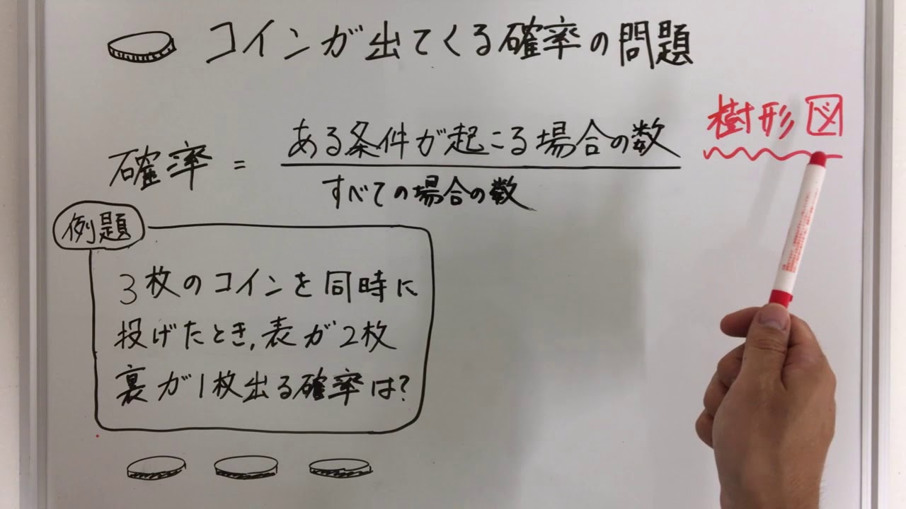 中学数学 確率 コインを使った確率の問題を攻略しよう Youtube