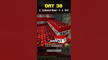 🧨 1 Subscriber = 1 TnT Minecraft 1.21.6