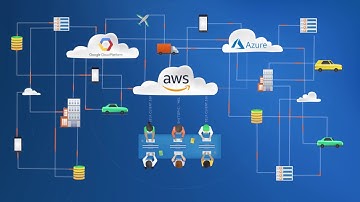 Solace Cloud - Messaging as a service
