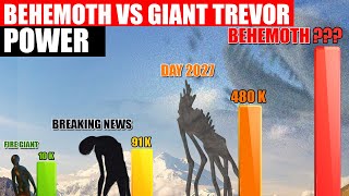 Behemoth vs Trevor Giants Level Challenge Power Comparison | SPORE