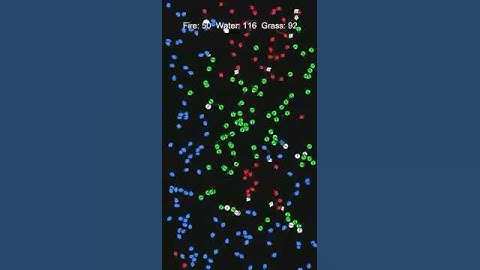 Fire vs Water vs Grass: Map Domination Test #rockpaperscissors #unity #music #yukika