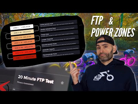 Cycling Basics: FTP and Power Training Cycling Zones Explained
