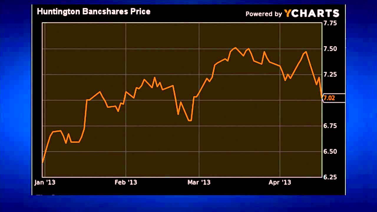 Opportunity Among the Volatility Opportunity Among the Volatility