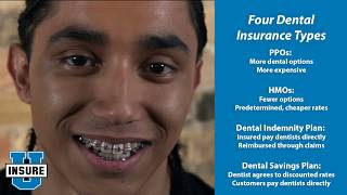 Understanding dental insurance | naic consumer alert:
http://www.naic.org/documents/consumer_alert_understanding_dental_insurance.htm
four types of co...