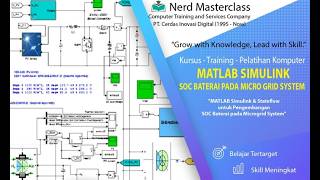 📢 Jasa – Kursus – Training – PelatihanMATLAB Simulink SOC Baterai pada Microgrid System ⚙️🔋⚡
