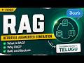 RAG Explained in Telugu | Why RAG? RAG Architecture for Beginners