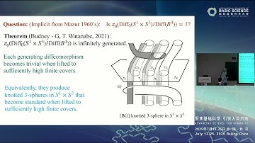 David Gabai: Diffeomorphisms of 4-Manifolds #ICBS2025