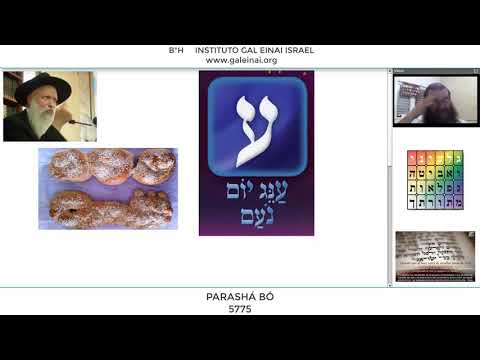 PARASHÁ BÓ Y EL MES DE SHEVAT PARASHÁ BÓ Y EL MES DE SHEVAT