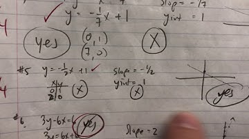 HA2T - Unit 6 - Conics #1-5e