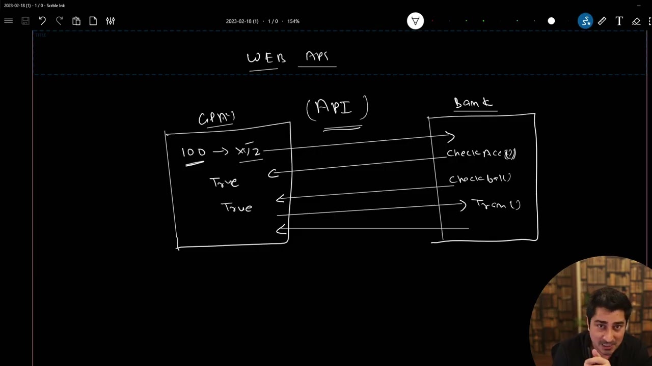 27 What Is Web Api   Data Science