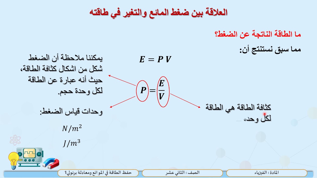 الصف الثاني عشر   المسار العلمي   فيزياء   حفظ الطاقة في الموائع ومعادلة برنولي 1