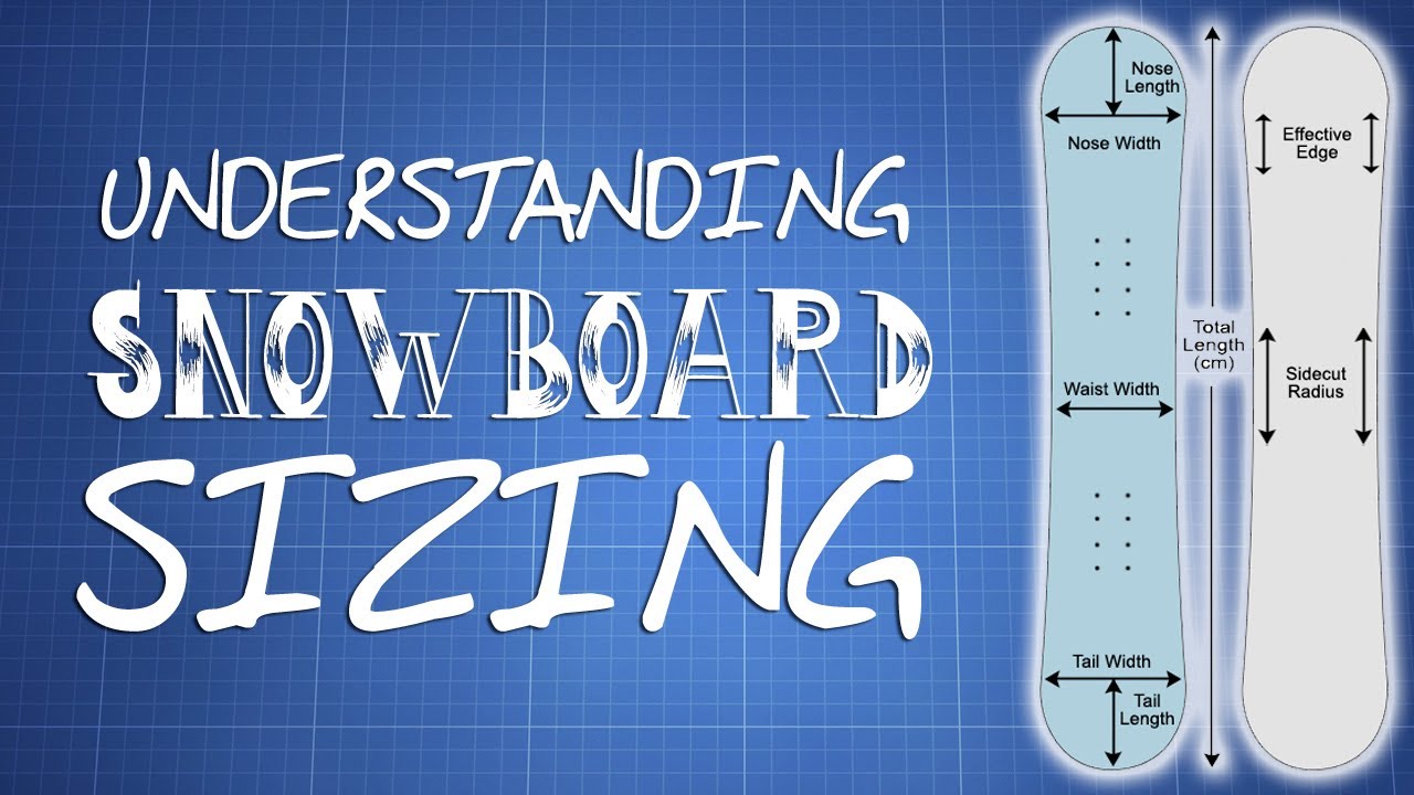 Understanding Snowboard Sizing Youtube for How To Measure Snowboard Size