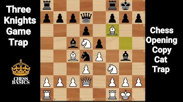 Chess Traps | Copy Cat Trap in The Four Knights Game