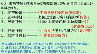 夜の国試（2）　第54回OT国家試験　午前51～60問の解説（読上げ音声なし版）
