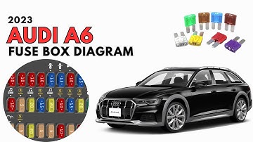 2023 Audi A6 Fuse Box diagram and location User Guide