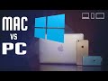 MAC vs PC for CREATIVES.