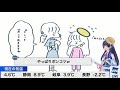 ウェザーロイドAiri ポン子のすべらない健康診断😂2023.2.9