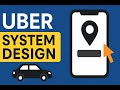 How Uber Handles Millions of Ride Requests | Uber System Design Explained Step-by-Step
