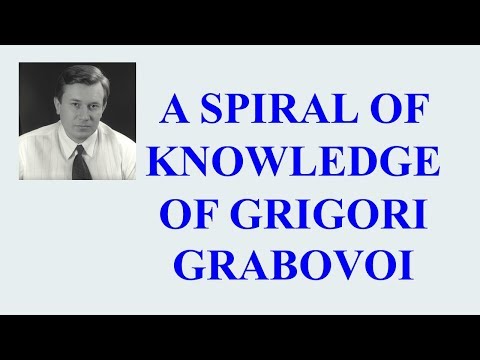 Video: Spiral Of Knowledge