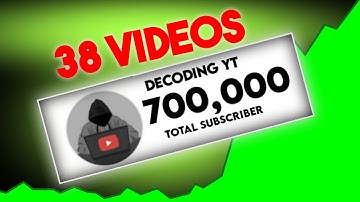 How @decodingyt   Cracked  Algorithm in 2025 !