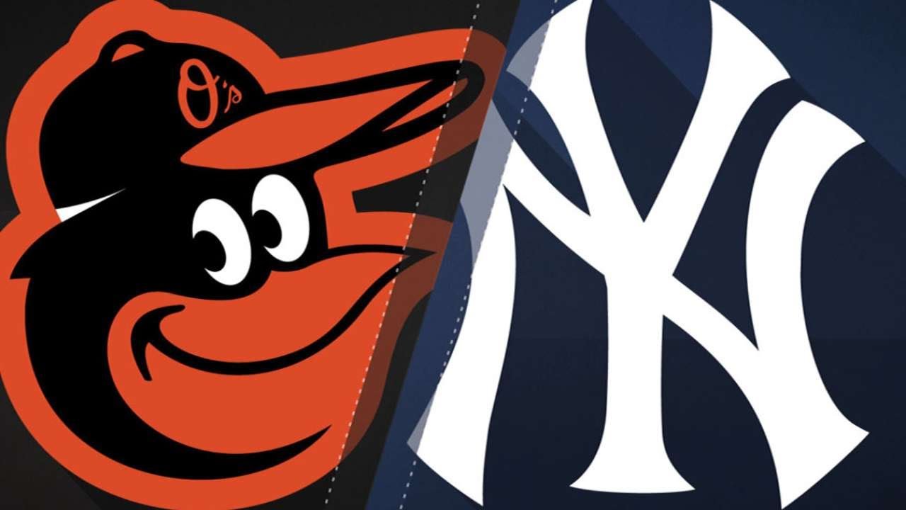 Luke Voit Powers Yankees to Opening Day Victory Over Orioles