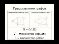 Зимняя школа 2021: Александр Антоненко: Представление графов