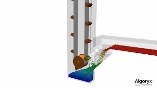 Algoryx Momentum - Design, test and show mechanical function